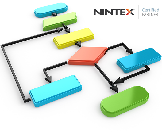 sharepoint-nintex-workflow-automation-platform