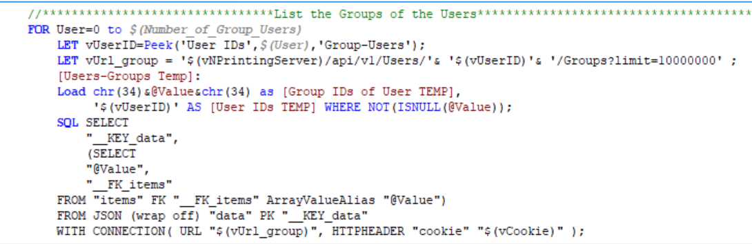 List The Groups of the Users