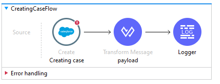 MuleSoft flow to create the case
