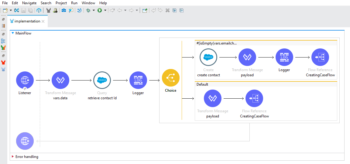 MuleSoft flow to create contact