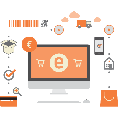 Nous expertise in Magento eCommerce platform